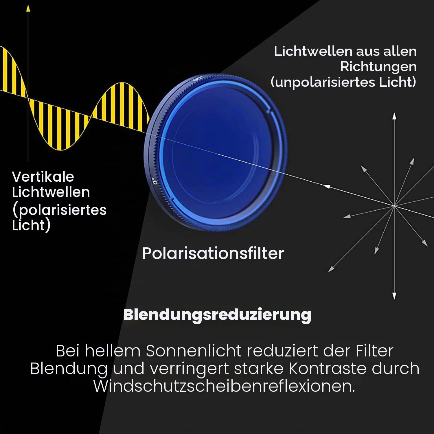 nextbase-serie-2-polarisationsfilter-blend-und-reflexschutz-dashcam-objektiv image 3