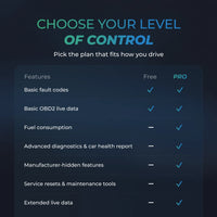 carista-app-pro-1-monats-abonnement-obd-diagnose-codierung image 2