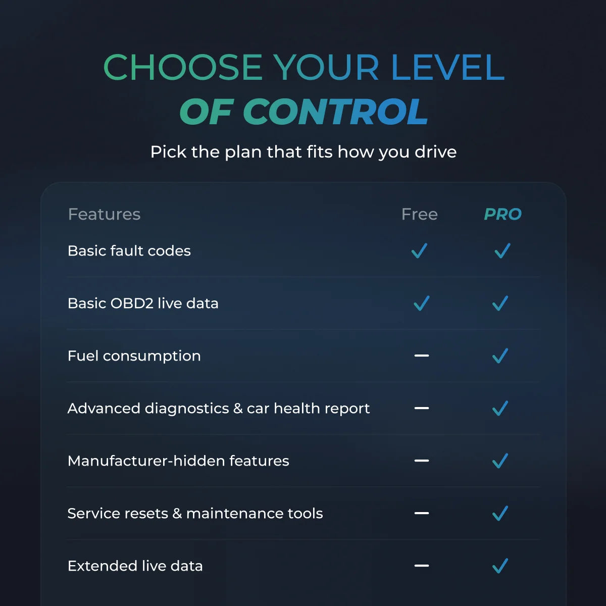 carista-pro-12-monats-abonnement-carista-app-f-r-diagnose-und-wartung image 6